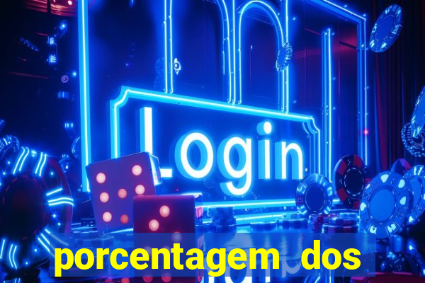 porcentagem dos slots pragmatic